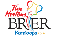 Brier
