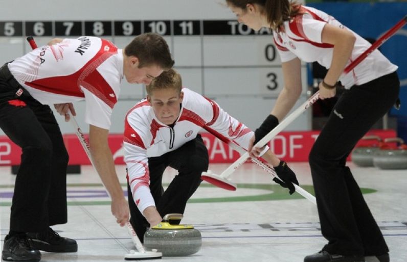 Team Canada
