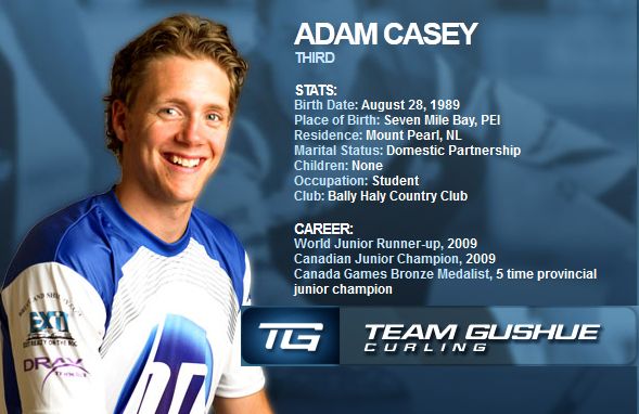 adamcaseybio