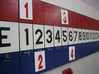scoreboard