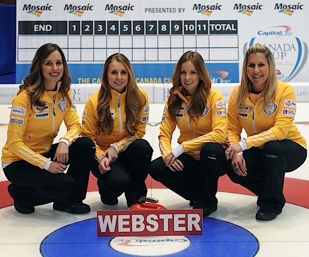 webstercdacup