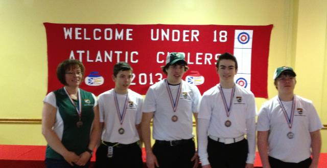 atlanticbronze