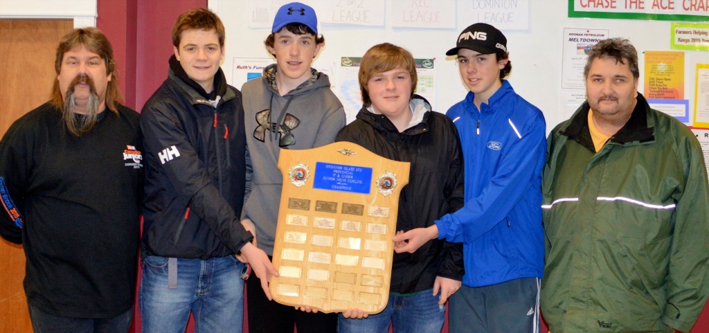 u18menschampnoye2015