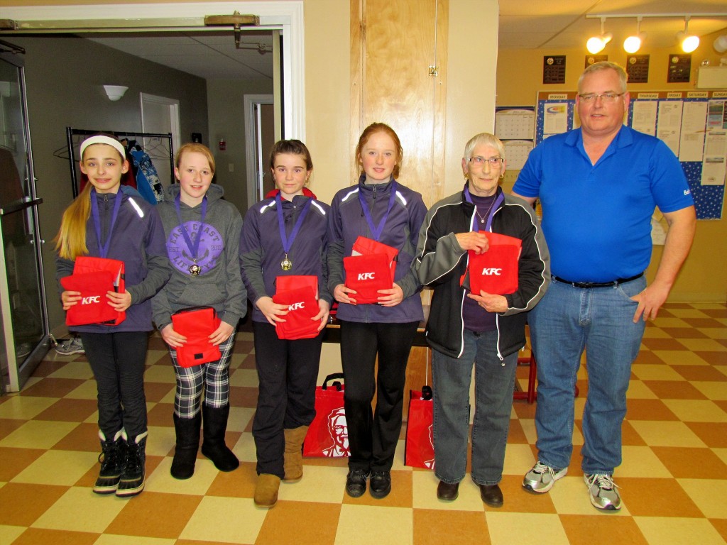u13runnersupburris2015