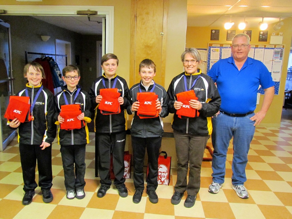 u13winnersschut2015