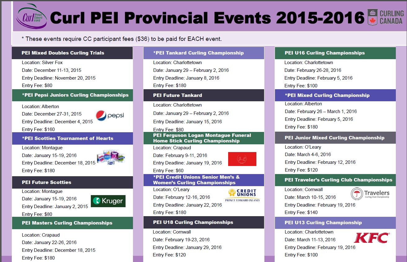 curlpeievents20152016