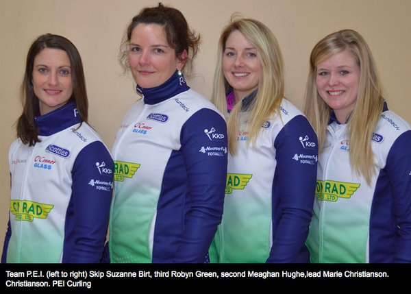 teambirt2016